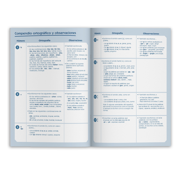 Cuaderno Libreta dictados Secundaria Additio