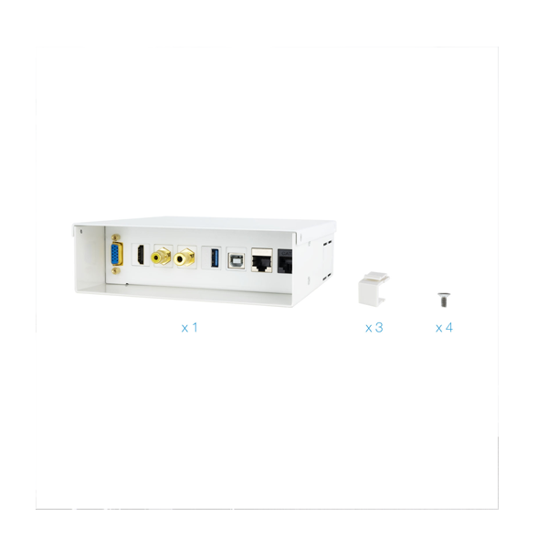 Caixa de connexions multimèdia.